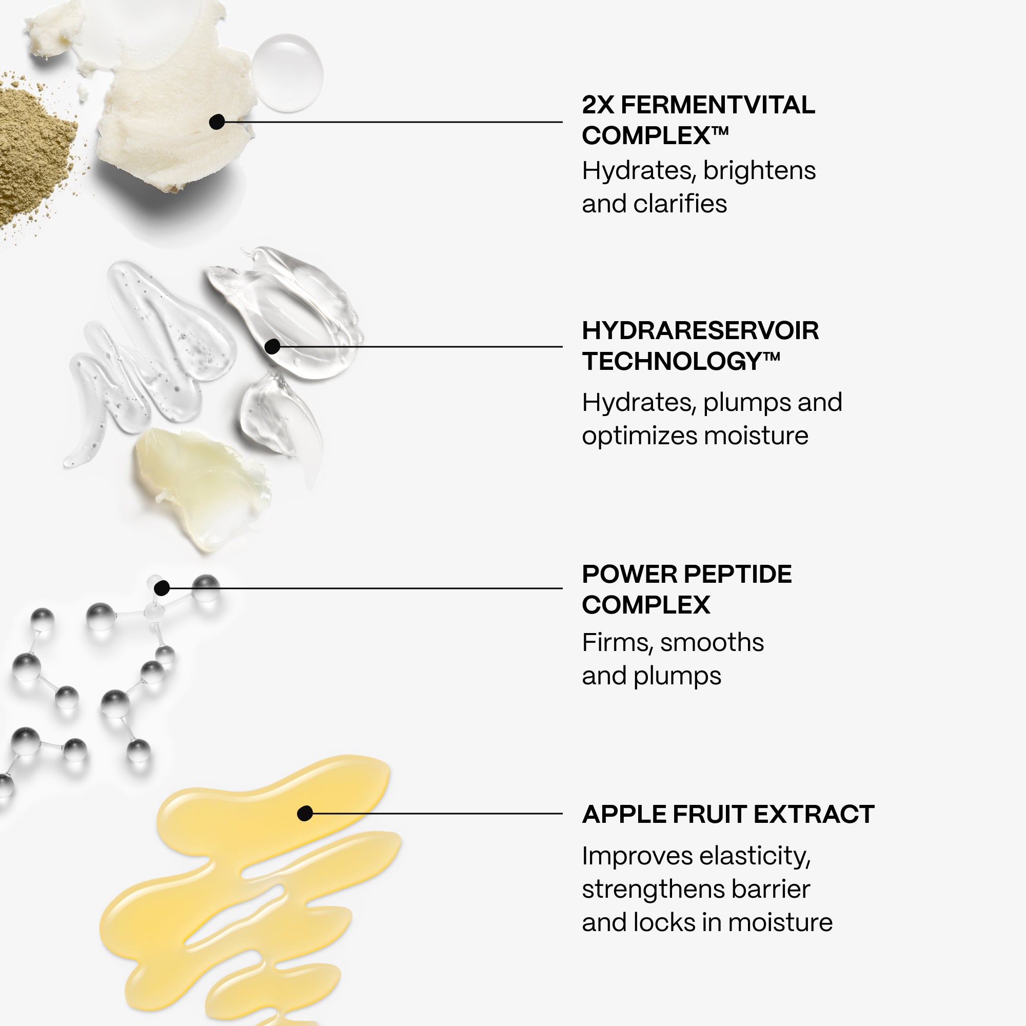 POV Beauty Chill It water-gel cooling moisturizer — key ingredients and benefits breakdown