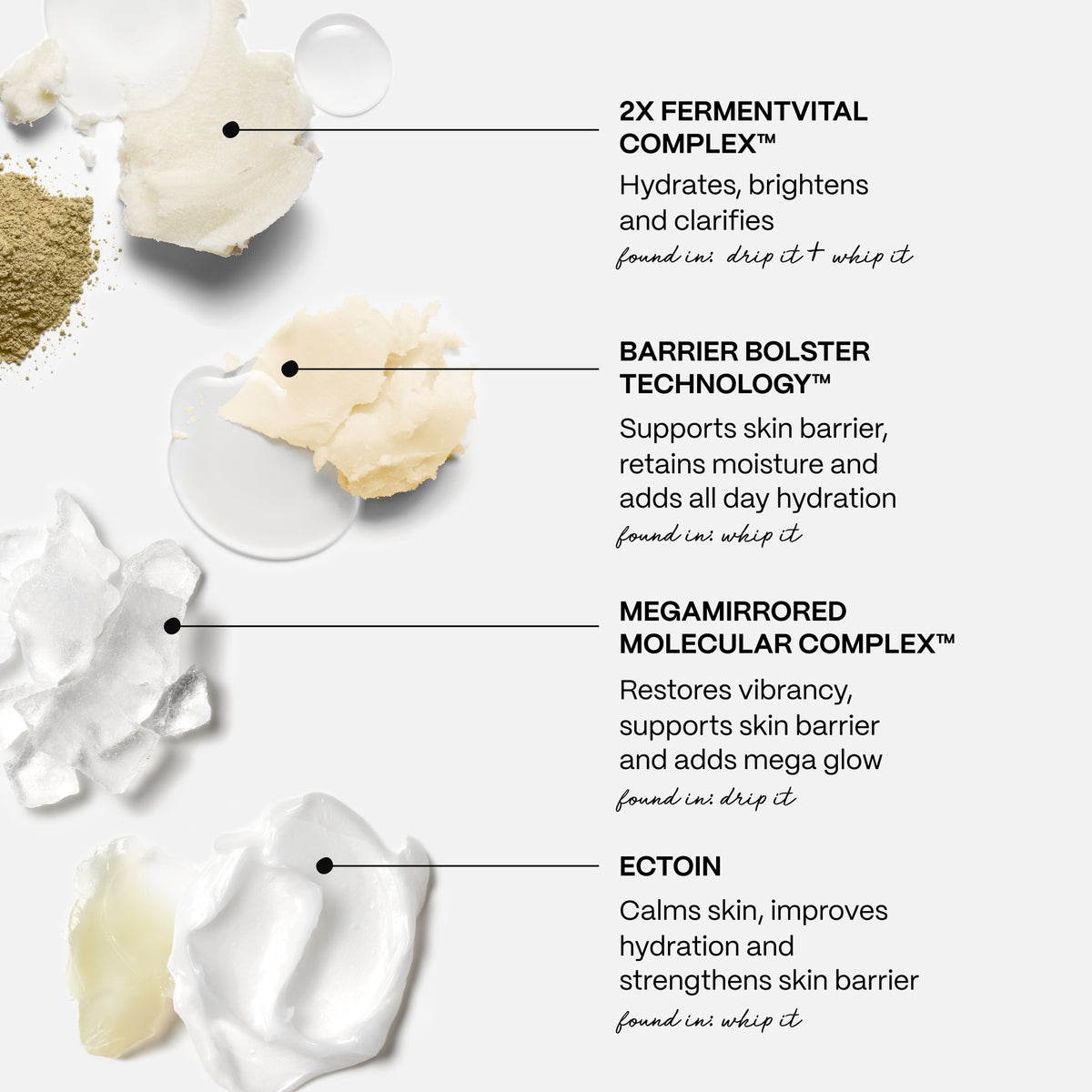 jet (k)it